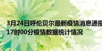 3月24日呼倫貝爾最新疫情消息通報-呼倫貝爾截至3月24日17時00分疫情數據統計情況