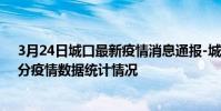 3月24日城口最新疫情消息通報-城口截至3月24日00時00分疫情數據統計情況