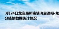 3月24日龍巖最新疫情消息通報-龍巖截至3月24日05時01分疫情數據統計情況
