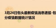 3月24日包頭最新疫情消息通報-包頭截至3月24日16時31分疫情數據統計情況