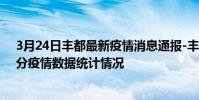 3月24日豐都最新疫情消息通報-豐都截至3月24日00時00分疫情數據統計情況