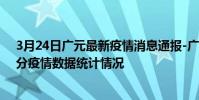 3月24日廣元最新疫情消息通報-廣元截至3月24日02時02分疫情數據統計情況