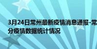 3月24日常州最新疫情消息通報-常州截至3月24日06時01分疫情數據統計情況