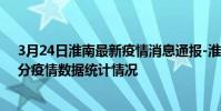 3月24日淮南最新疫情消息通報-淮南截至3月24日01時31分疫情數據統計情況