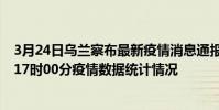 3月24日烏蘭察布最新疫情消息通報-烏蘭察布截至3月24日17時00分疫情數據統計情況