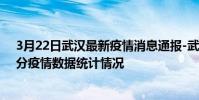 3月22日武漢最新疫情消息通報-武漢截至3月22日20時30分疫情數據統計情況