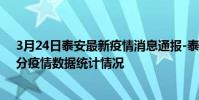 3月24日泰安最新疫情消息通報-泰安截至3月24日03時31分疫情數據統計情況