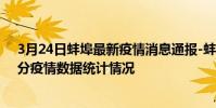 3月24日蚌埠最新疫情消息通報-蚌埠截至3月24日01時31分疫情數據統計情況