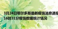 3月24日鄂爾多斯最新疫情消息通報-鄂爾多斯截至3月24日16時31分疫情數據統計情況