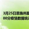 3月25日恩施州最新疫情消息通報-恩施州截至3月25日12時00分疫情數據統計情況