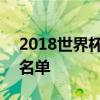 2018世界杯瑞士名單 2018世界杯瑞士陣容名單 