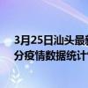 3月25日汕頭最新疫情消息通報-汕頭截至3月25日12時32分疫情數據統計情況