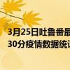 3月25日吐魯番最新疫情消息通報-吐魯番截至3月25日10時30分疫情數據統計情況