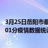 3月25日岳陽市最新疫情消息通報-岳陽市截至3月25日16時01分疫情數據統計情況