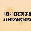 3月25日石河子最新疫情消息通報-石河子截至3月25日10時55分疫情數據統計情況