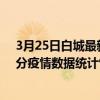 3月25日白城最新疫情消息通報-白城截至3月25日22時50分疫情數據統計情況