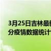 3月25日吉林最新疫情消息通報-吉林截至3月25日22時30分疫情數據統計情況
