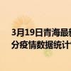 3月19日青海最新疫情消息通報-青海截至3月19日12時31分疫情數據統計情況