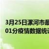 3月25日漯河市最新疫情消息通報-漯河市截至3月25日15時01分疫情數據統計情況