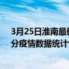 3月25日淮南最新疫情消息通報-淮南截至3月25日19時30分疫情數據統計情況