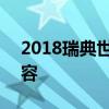 2018瑞典世界杯陣容 2018世界杯瑞典隊陣容 