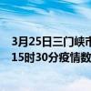 3月25日三門峽市最新疫情消息通報-三門峽市截至3月25日15時30分疫情數據統計情況