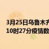 3月25日烏魯木齊最新疫情消息通報-烏魯木齊截至3月25日10時27分疫情數據統計情況