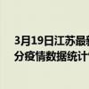 3月19日江蘇最新疫情消息通報-江蘇截至3月19日20時00分疫情數據統計情況