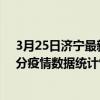 3月25日濟寧最新疫情消息通報-濟寧截至3月25日22時00分疫情數據統計情況