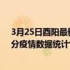 3月25日酉陽最新疫情消息通報-酉陽截至3月25日19時00分疫情數據統計情況