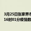 3月25日張家界市最新疫情消息通報-張家界市截至3月25日16時01分疫情數據統計情況