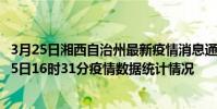 3月25日湘西自治州最新疫情消息通報-湘西自治州截至3月25日16時31分疫情數據統計情況
