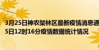 3月25日神農架林區最新疫情消息通報-神農架林區截至3月25日12時16分疫情數據統計情況