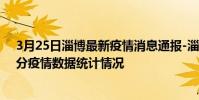 3月25日淄博最新疫情消息通報-淄博截至3月25日21時30分疫情數據統計情況