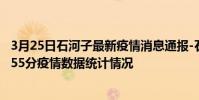 3月25日石河子最新疫情消息通報-石河子截至3月25日10時55分疫情數據統計情況