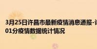 3月25日許昌市最新疫情消息通報-許昌市截至3月25日15時01分疫情數據統計情況