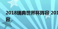 2018瑞典世界杯陣容 2018世界杯瑞典隊陣容