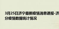 3月25日濟寧最新疫情消息通報-濟寧截至3月25日22時00分疫情數據統計情況