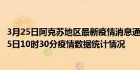 3月25日阿克蘇地區最新疫情消息通報-阿克蘇地區截至3月25日10時30分疫情數據統計情況