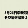 3月26日阜新最新疫情消息通報-阜新截至3月26日07時00分疫情數據統計情況