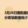 3月26日朝陽最新疫情消息通報-朝陽截至3月26日07時00分疫情數據統計情況