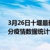 3月26日十堰最新疫情消息通報-十堰截至3月26日14時01分疫情數據統計情況