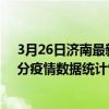 3月26日濟南最新疫情消息通報-濟南截至3月26日23時31分疫情數據統計情況