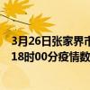 3月26日張家界市最新疫情消息通報-張家界市截至3月26日18時00分疫情數據統計情況