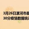 3月26日漯河市最新疫情消息通報-漯河市截至3月26日16時30分疫情數據統計情況