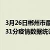3月26日郴州市最新疫情消息通報-郴州市截至3月26日18時31分疫情數據統計情況
