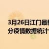 3月26日江門最新疫情消息通報-江門截至3月26日15時01分疫情數據統計情況