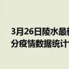 3月26日陵水最新疫情消息通報-陵水截至3月26日04時01分疫情數據統計情況