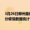 3月26日柳州最新疫情消息通報-柳州截至3月26日02時31分疫情數據統計情況