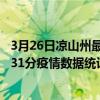 3月26日涼山州最新疫情消息通報-涼山州截至3月26日23時31分疫情數據統計情況